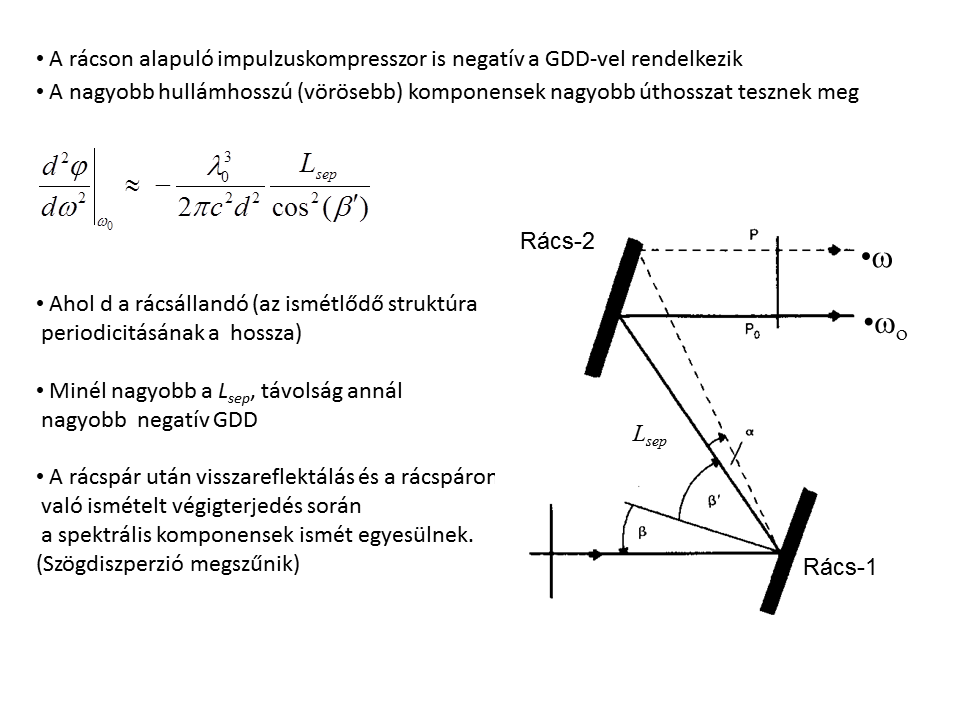 A2.02.06.