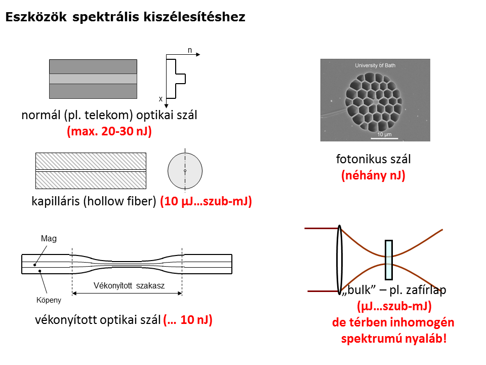 A2.02.30.