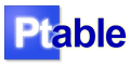 \includegraphics[width=140px]{ptable-logo.png}