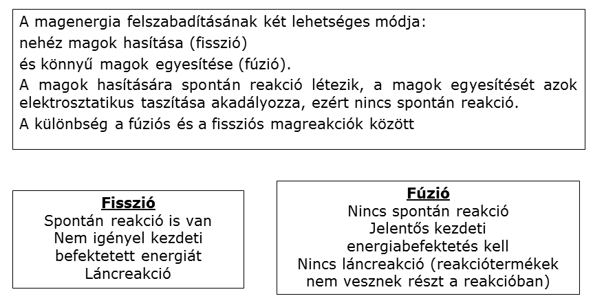 B3.12.06