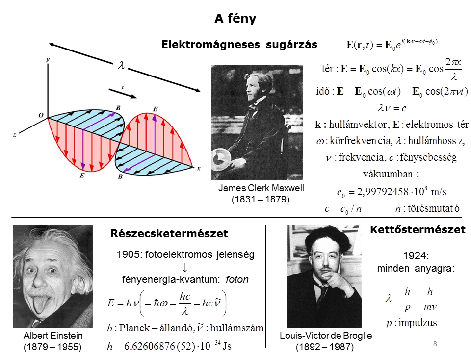 A1.08.D08