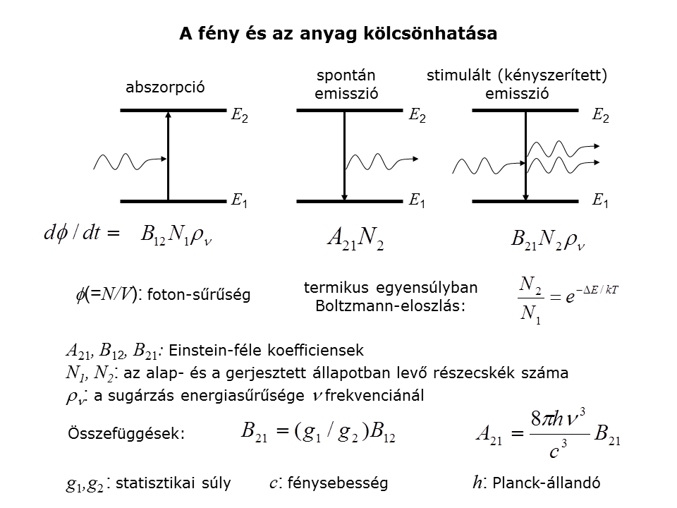 A1.08.D12