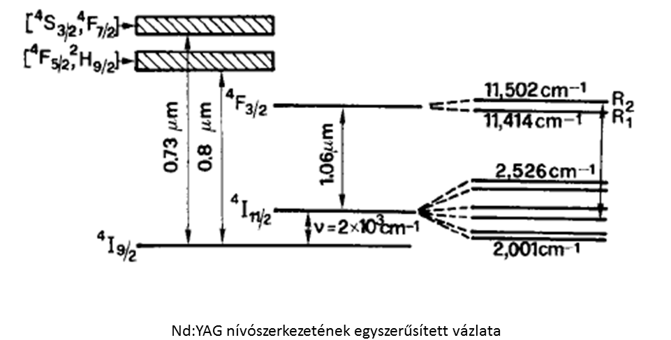 A1.02.D02