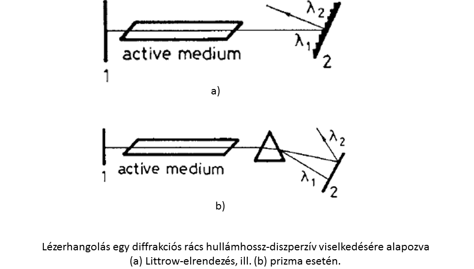 A1.03.D03
