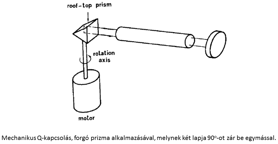 A1.03.D16