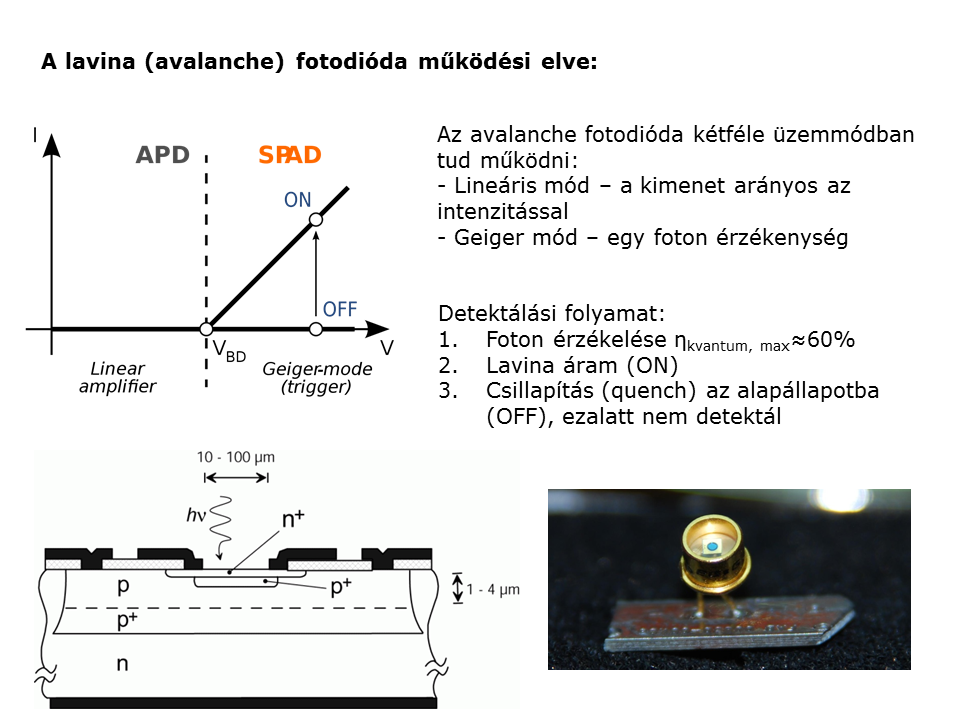 A1.05.D16