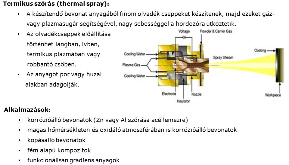 A1.10.D24