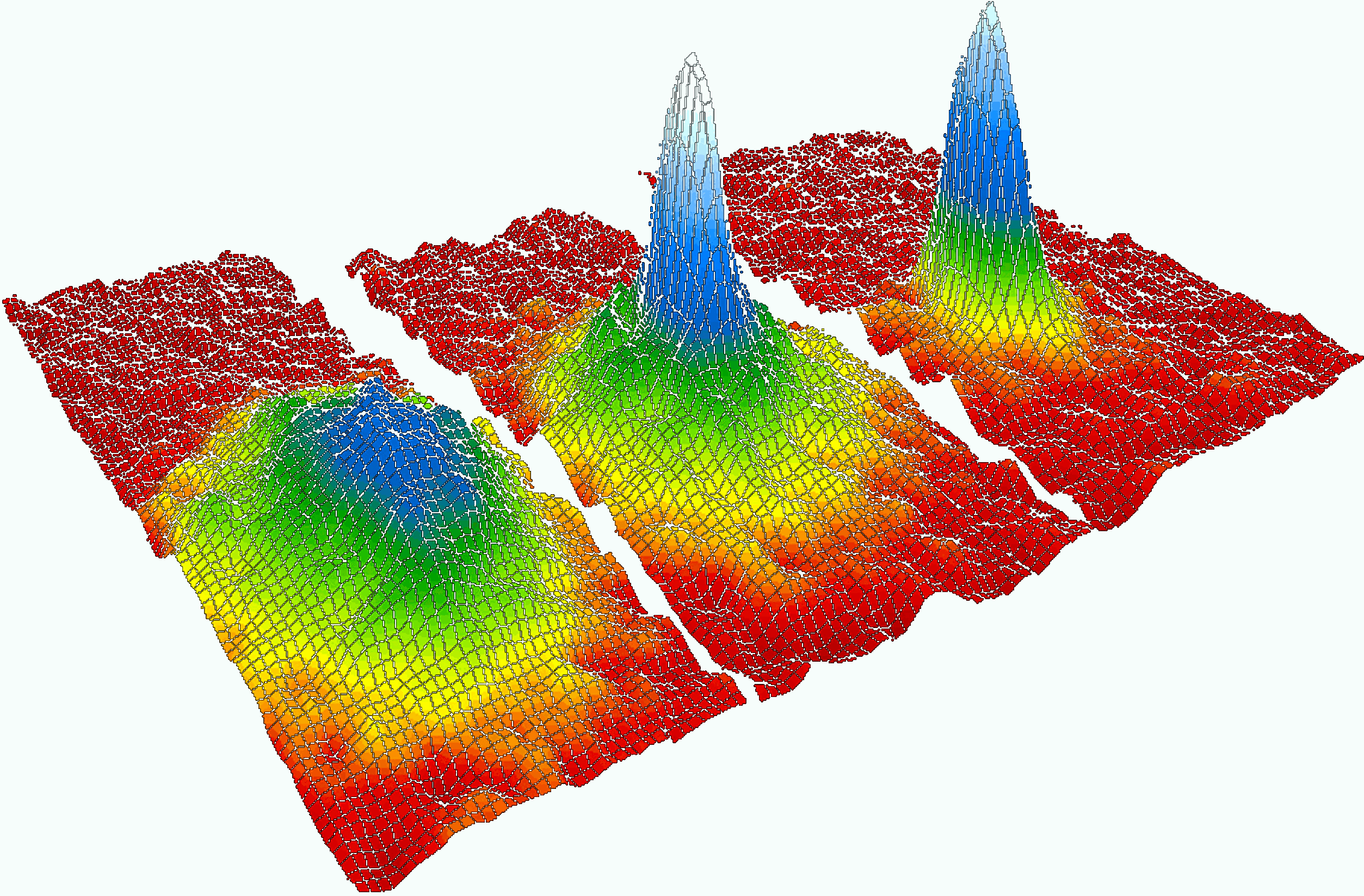 \includegraphics[width=450px]{Bose_Einstein_condensate.png}